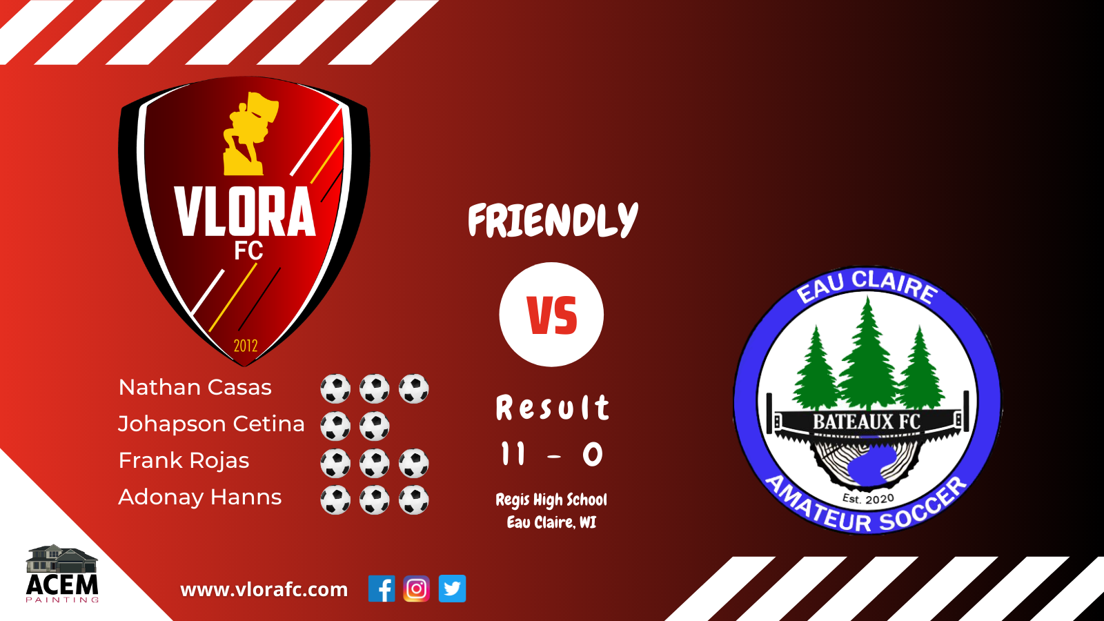 Today Was A Good Day: Positive Results All Around - Vlora FC